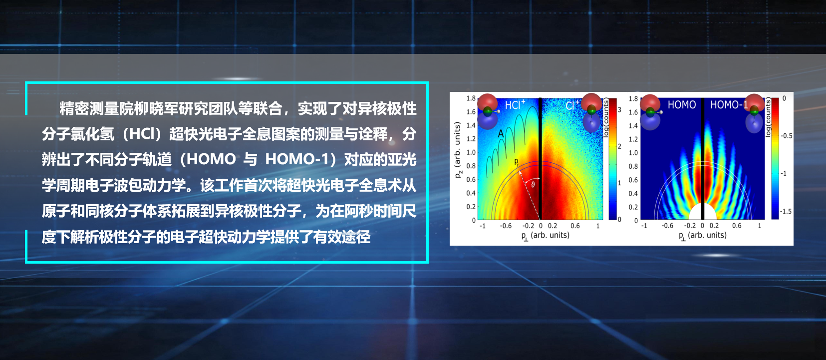 evo真人视讯在原子分子超快动力学精密探测方面取得新进展